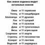 Аватар пользователя Devan